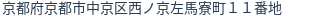 住所(登記所在地)