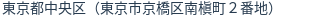 住所(登記所在地)