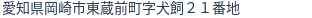 住所(登記所在地)