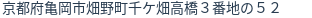 住所（登記所在地）