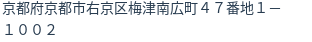 住所(登記所在地)