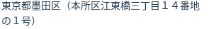 住所(登記所在地)