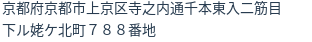 住所(登記所在地)