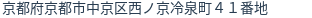 住所(登記所在地)