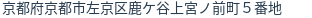 住所(登記所在地)