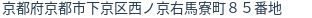 住所（登記所在地）