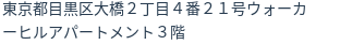 住所（登記所在地）