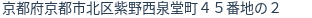 住所(登記所在地)