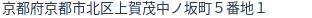住所（登記所在地）