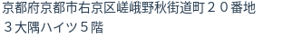 住所（登記所在地）