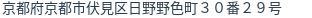 住所(登記所在地)