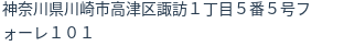 住所（登記所在地）