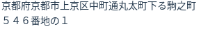 住所(登記所在地)