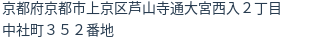 住所（登記所在地）