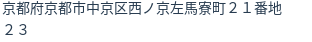 住所(登記所在地)