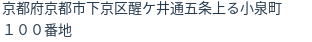 住所（登記所在地）