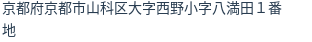 住所(登記所在地)