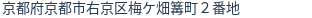 住所(登記所在地)