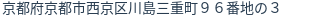 住所（登記所在地）