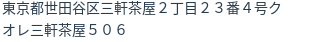 住所(登記所在地)
