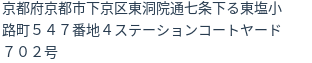住所（登記所在地）