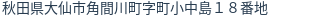 住所(登記所在地)