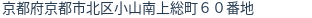 住所(登記所在地)