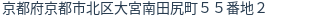 住所(登記所在地)