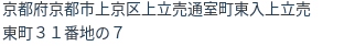 住所（登記所在地）