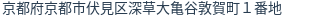 住所(登記所在地)