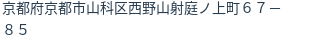 住所（登記所在地）