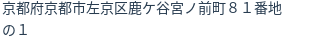 住所(登記所在地)