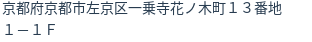 住所（登記所在地）