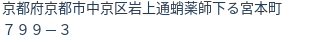 住所(登記所在地)