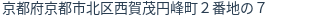 住所(登記所在地)
