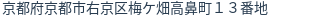 住所（登記所在地）