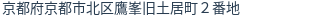 住所(登記所在地)