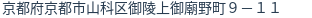 住所(登記所在地)