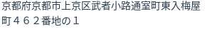 住所（登記所在地）