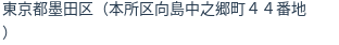 住所(登記所在地)