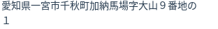 住所(登記所在地)