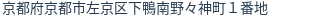 住所（登記所在地）