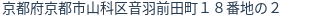 住所（登記所在地）