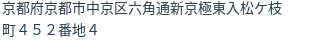 住所(登記所在地)