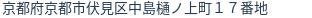 住所(登記所在地)