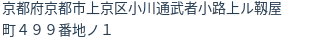 住所（登記所在地）