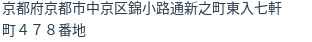 住所(登記所在地)