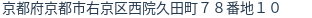 住所(登記所在地)