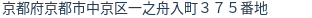 住所(登記所在地)
