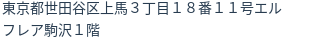 住所(登記所在地)